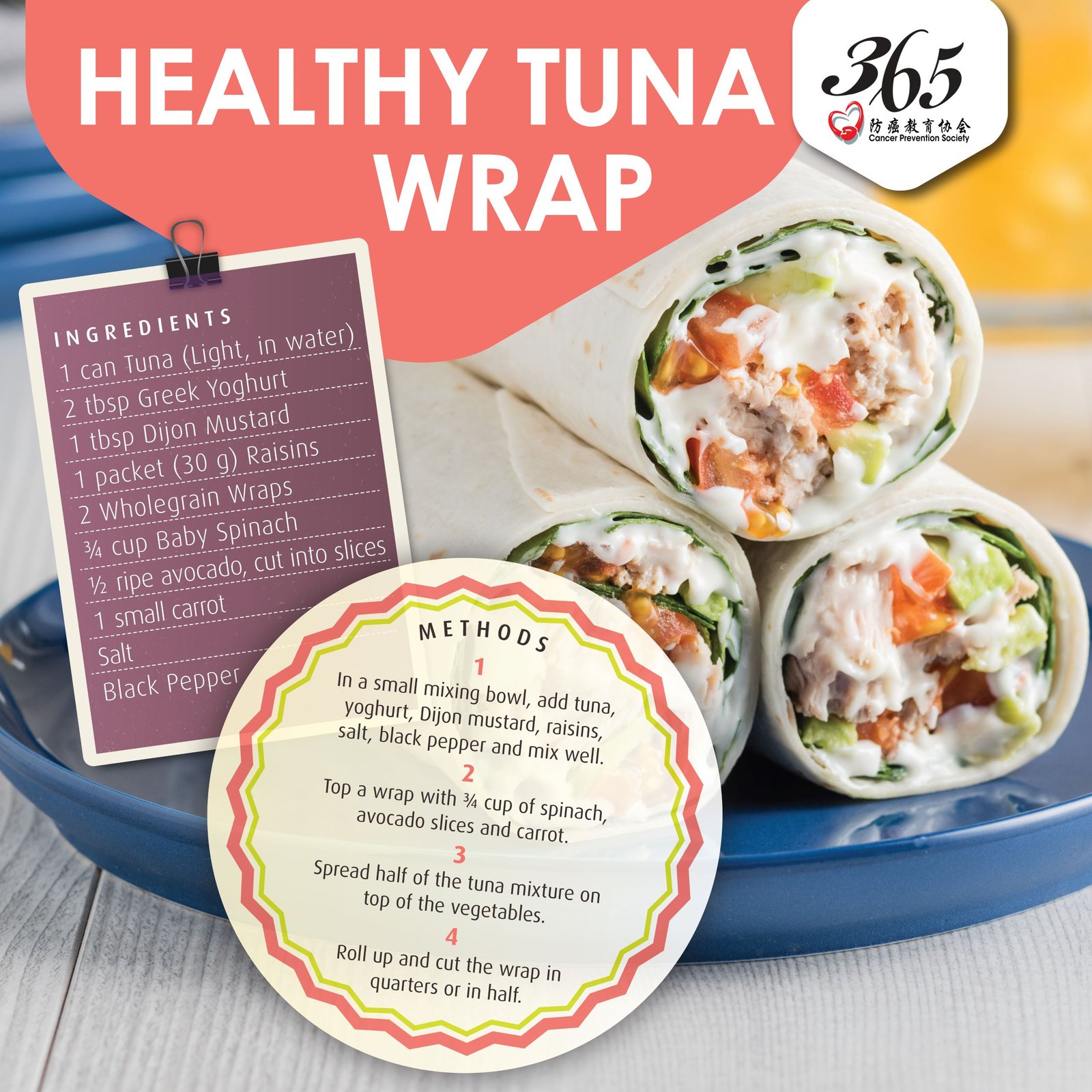 Healthy Tuna Wrap