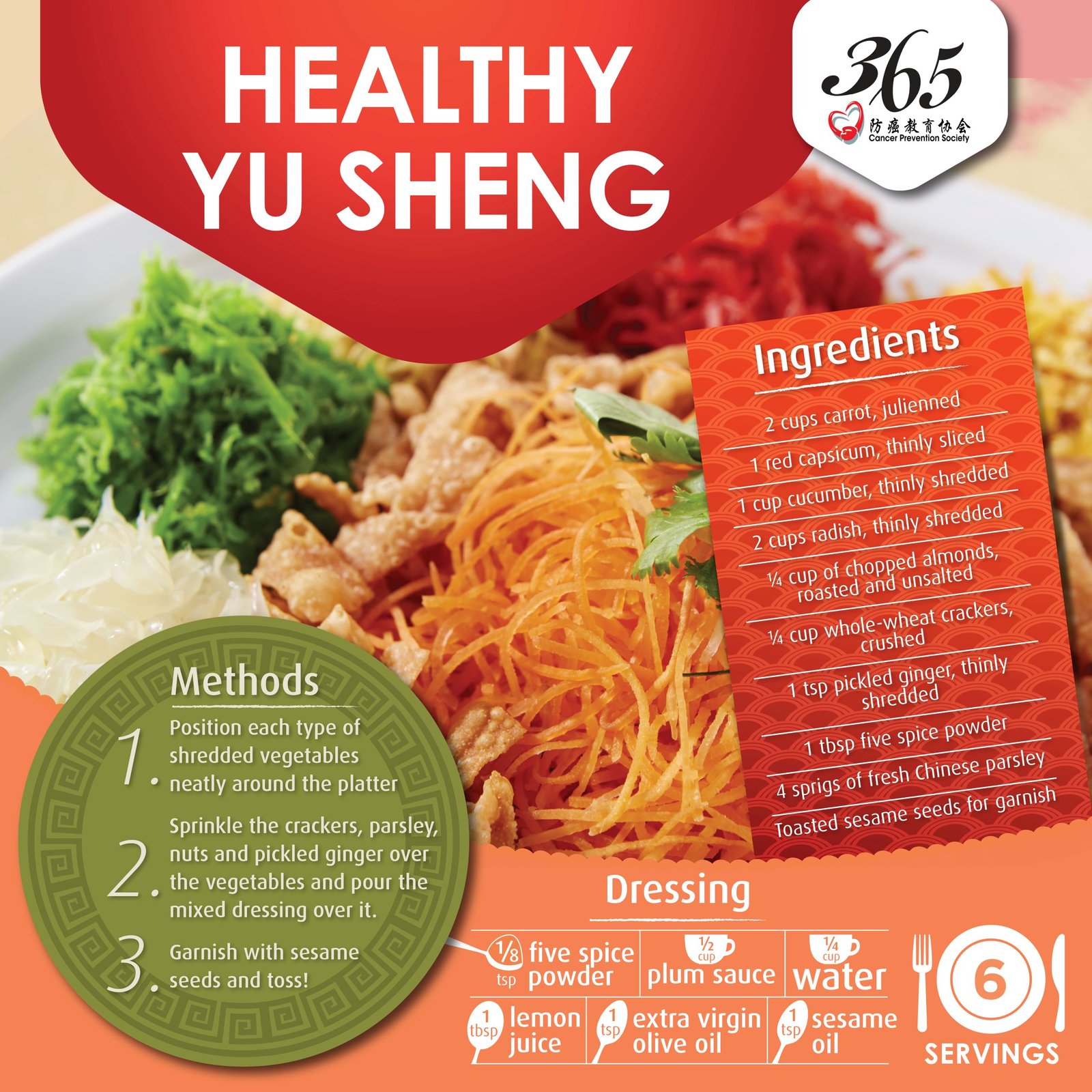 Healthy Yu Sheng