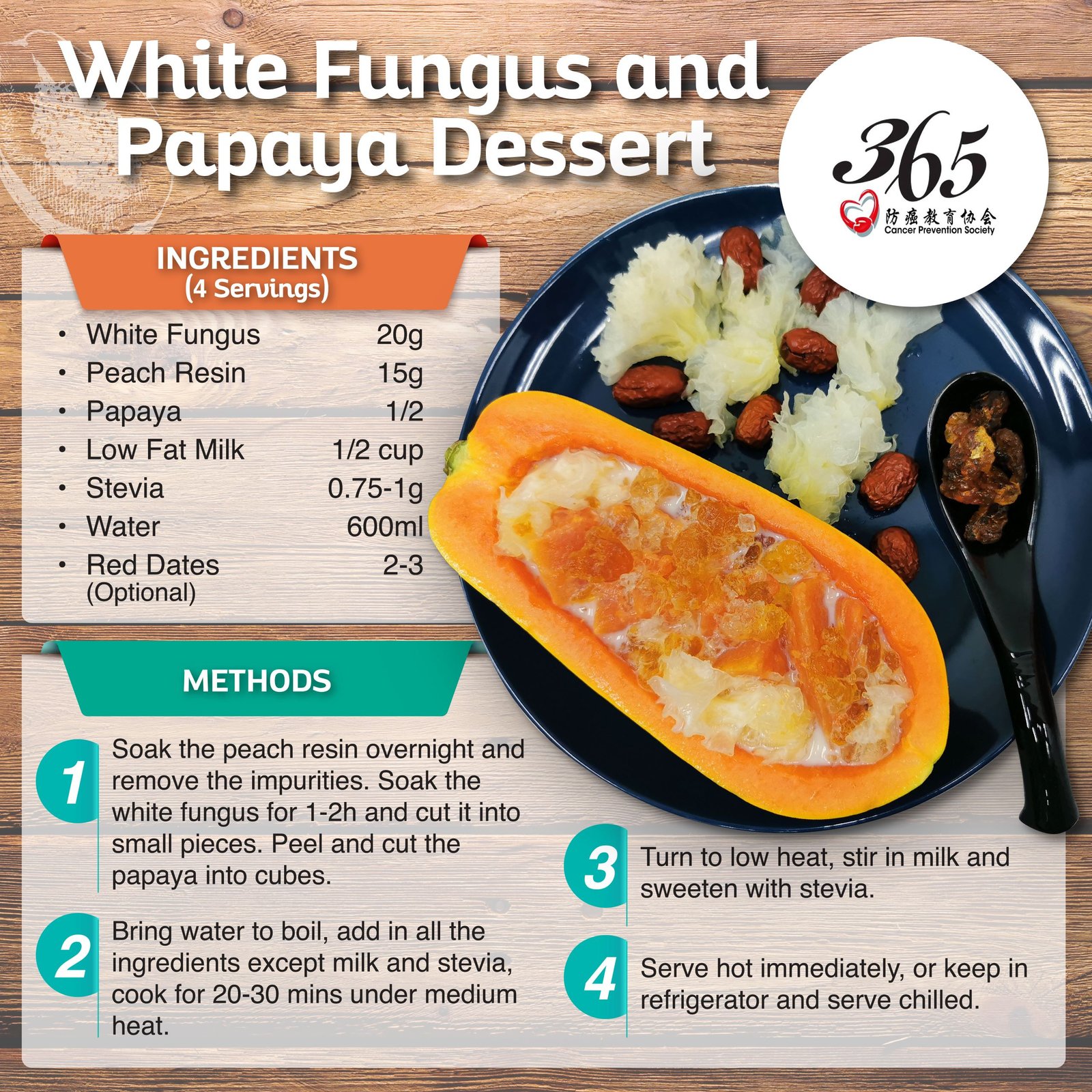 White Fungus and Papaya Dessert
